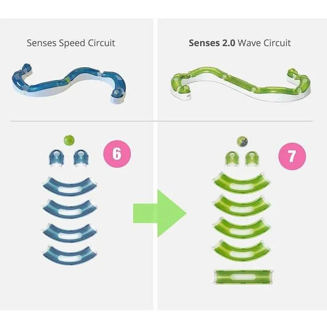CATIT Senses 2.0 Spielschiene Wave – für abwechslungsreiche Bewegungen