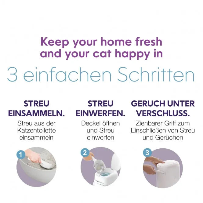 LitterLocker by Litter Genie - geruchloses Katzenstreu-Entsorgungssystem