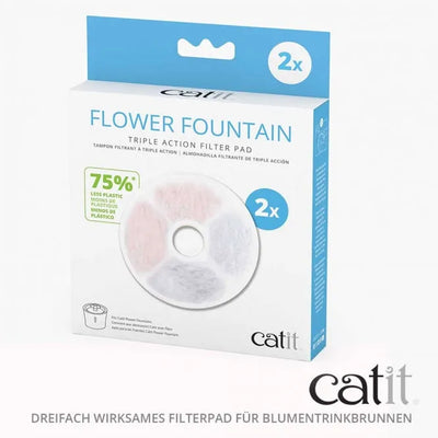 Catit Triple Action Filter – für sauberes Trinkwasser