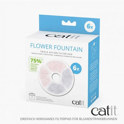 Catit Triple Action Filter – für sauberes Trinkwasser