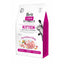 Brit Care Cat Grain-Free - hypoallergen, reich an Hühnerfleisch